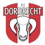 FC Dordrecht Amateurs