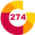 Stichting Team274Veenendaal
