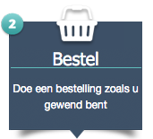 Doe een bestelling zoals u gewend bent