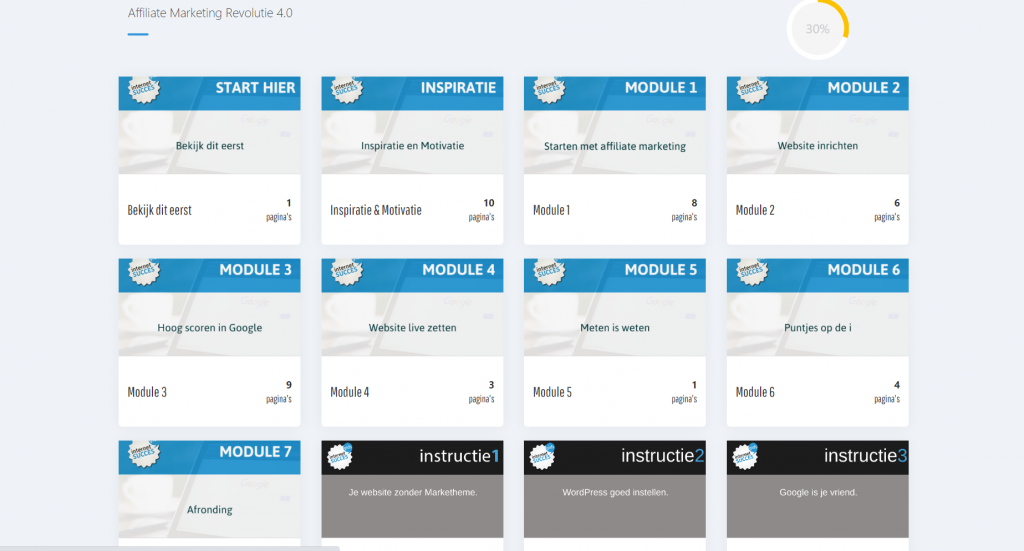 tutorila-affiliate-marketing-revolutie