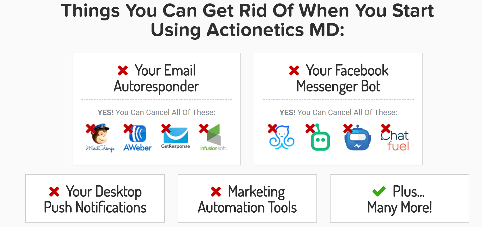 Actionetics
