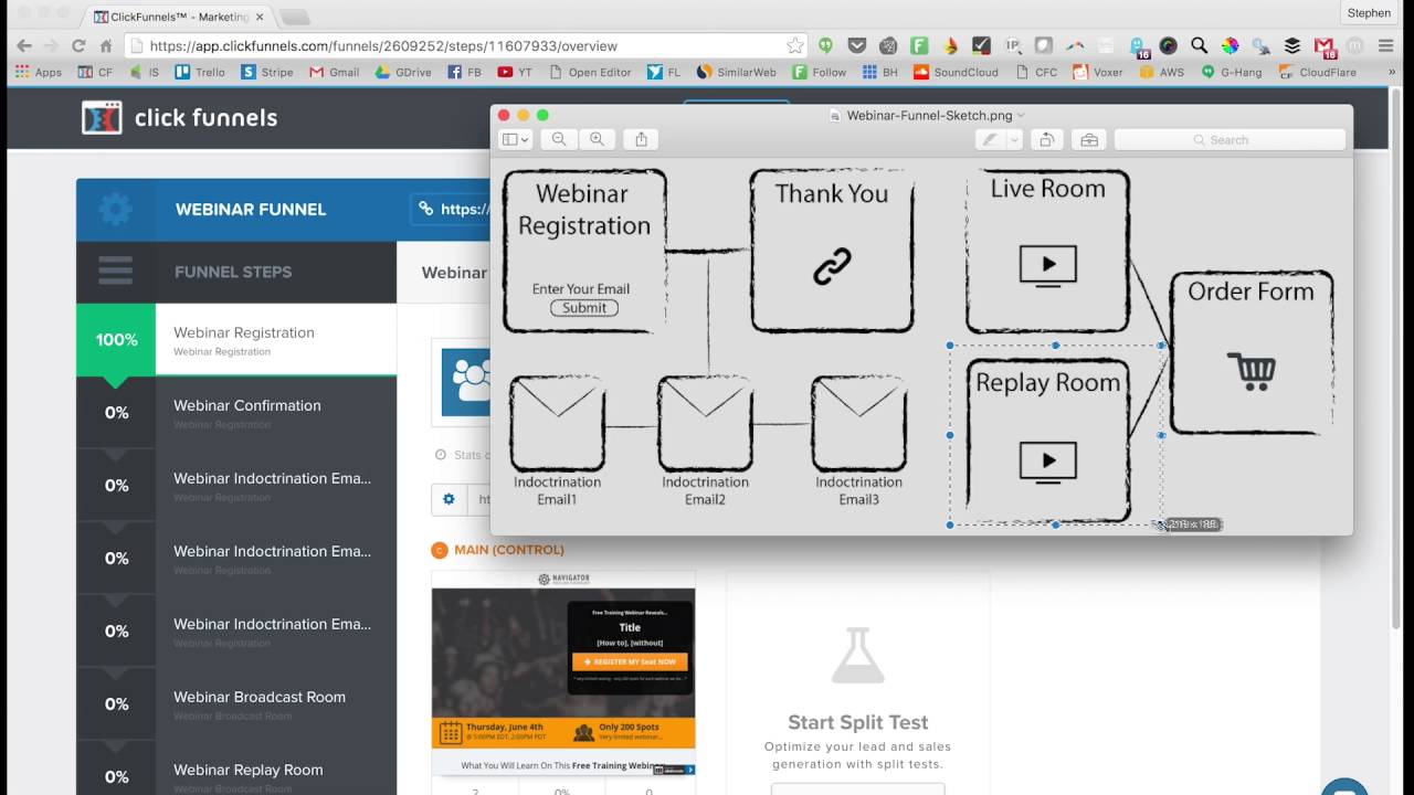 webinar-funnel