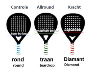 Beginnersgids voor het kiezen van een padelracket